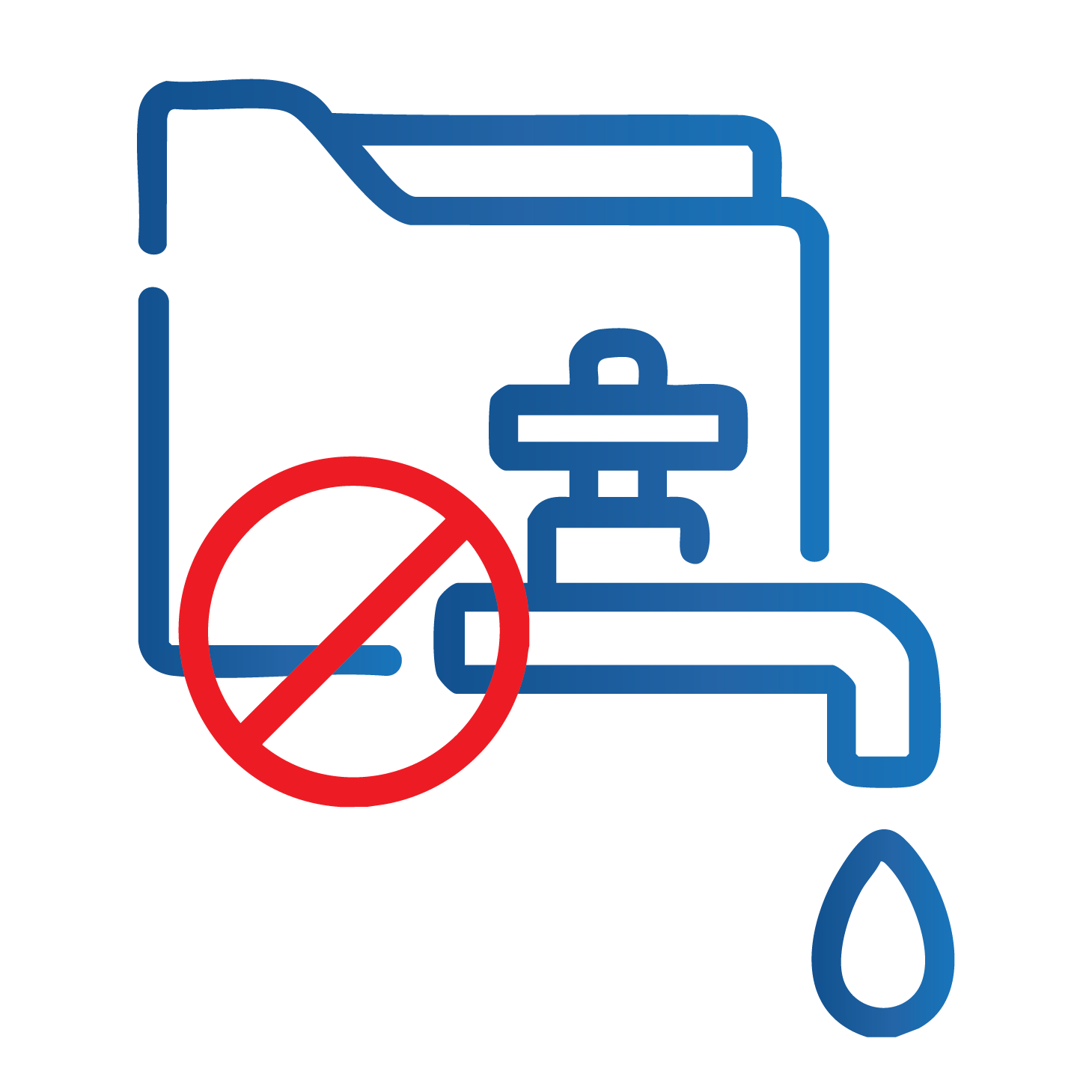 Prevent Data Leakage Prevent Data Leakage